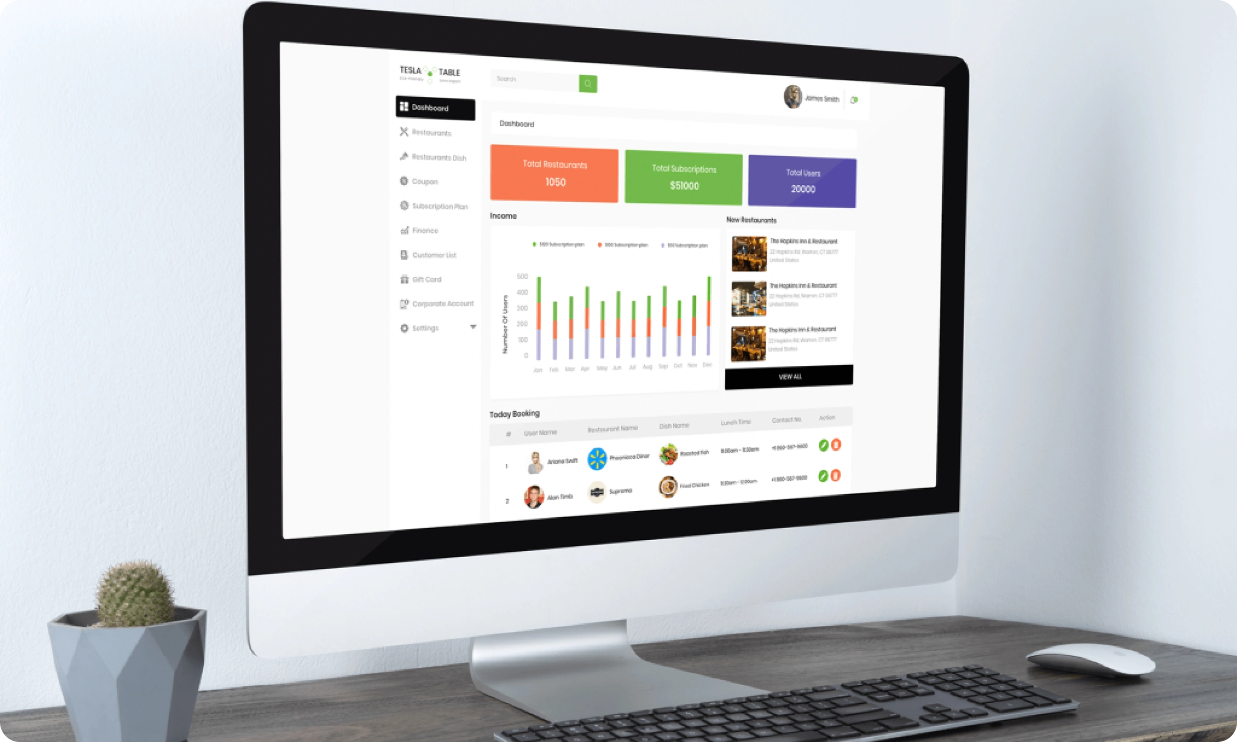 Restaurant Dashboard