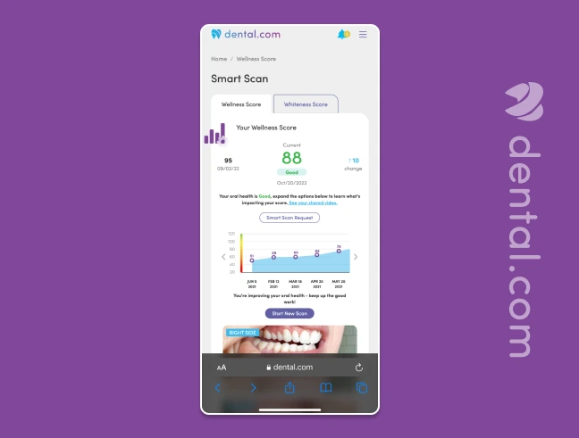Dental.com ui/ux design