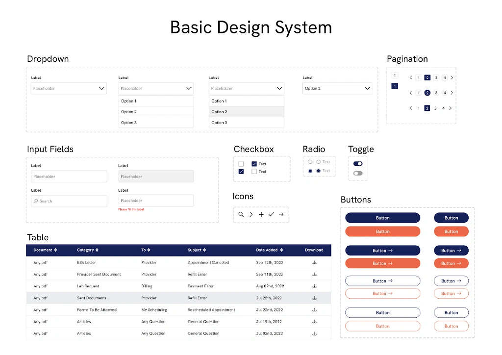 Rimpi Salon CRM design system
