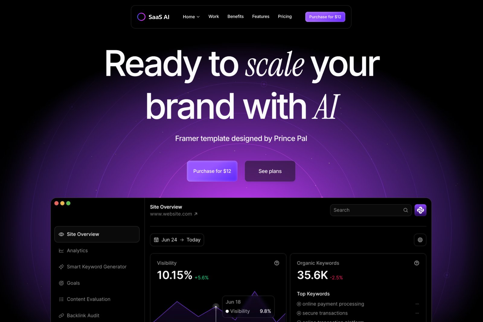 Website Design Services