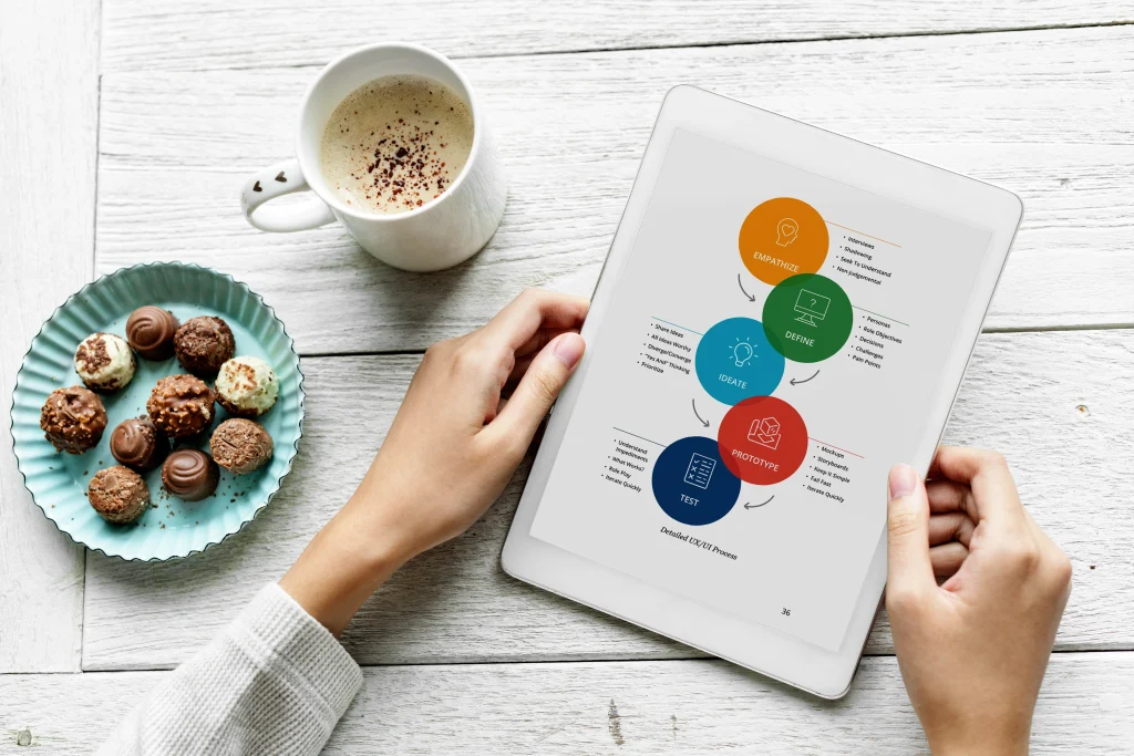 The Ultimate UI UX Handbook Chapters