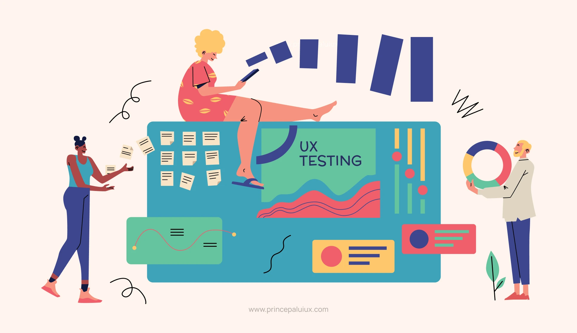 UX Testing Guide: Methods and AI tools