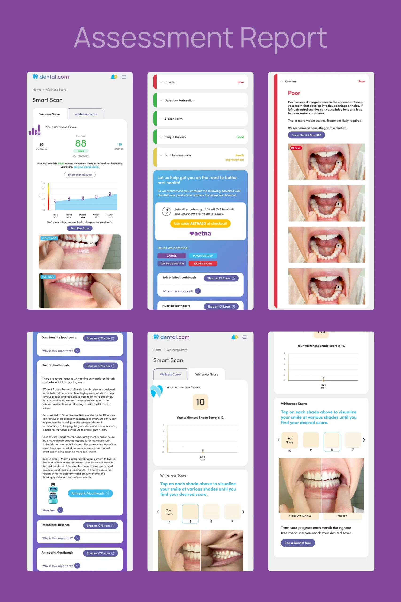 ai generated dental assessment report