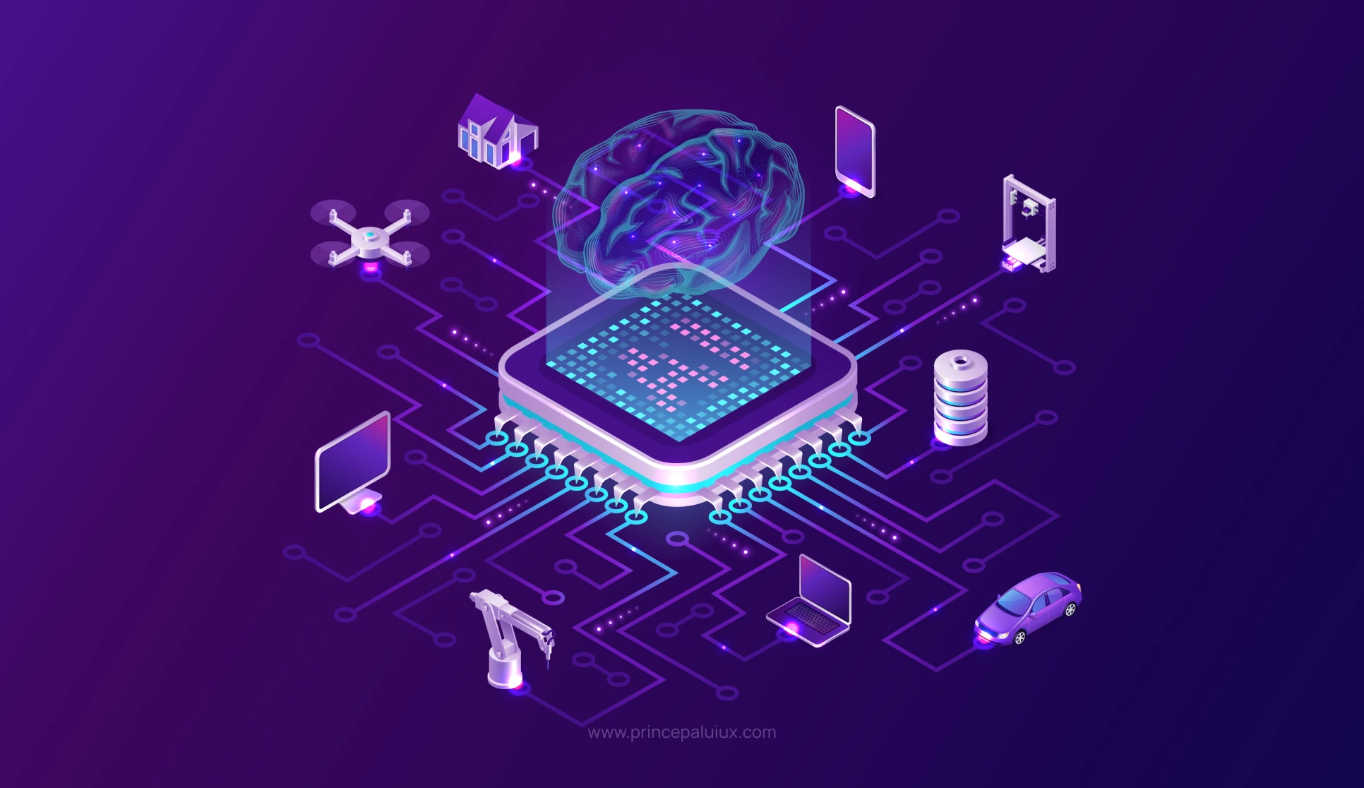 Designing AI Products