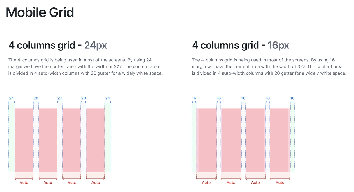 mobile first saas web design