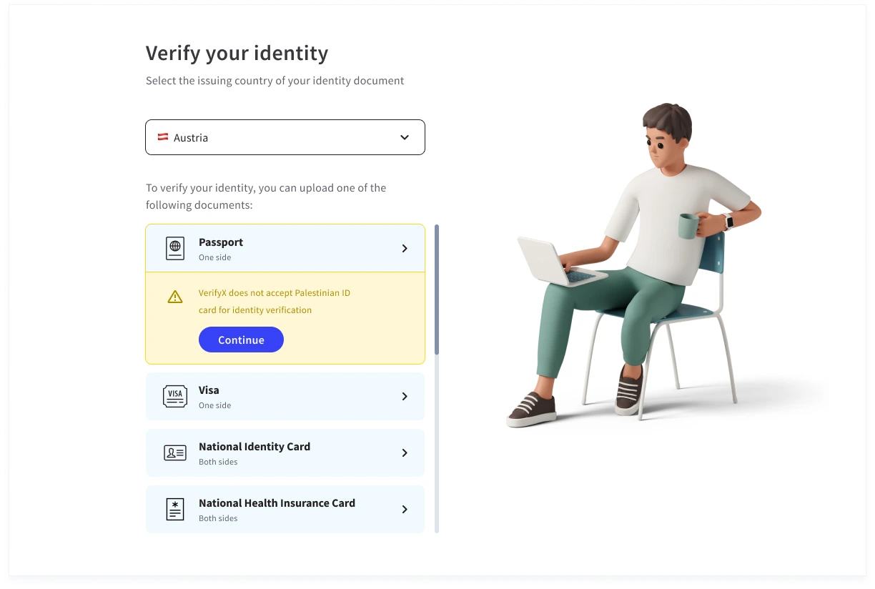 Financial and Regulatory Industries KYC process
