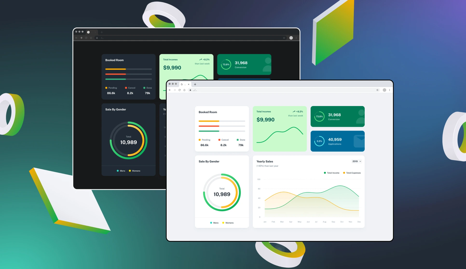 How to Design an Effective SaaS Dashboard UX (+ Figma Kits)
