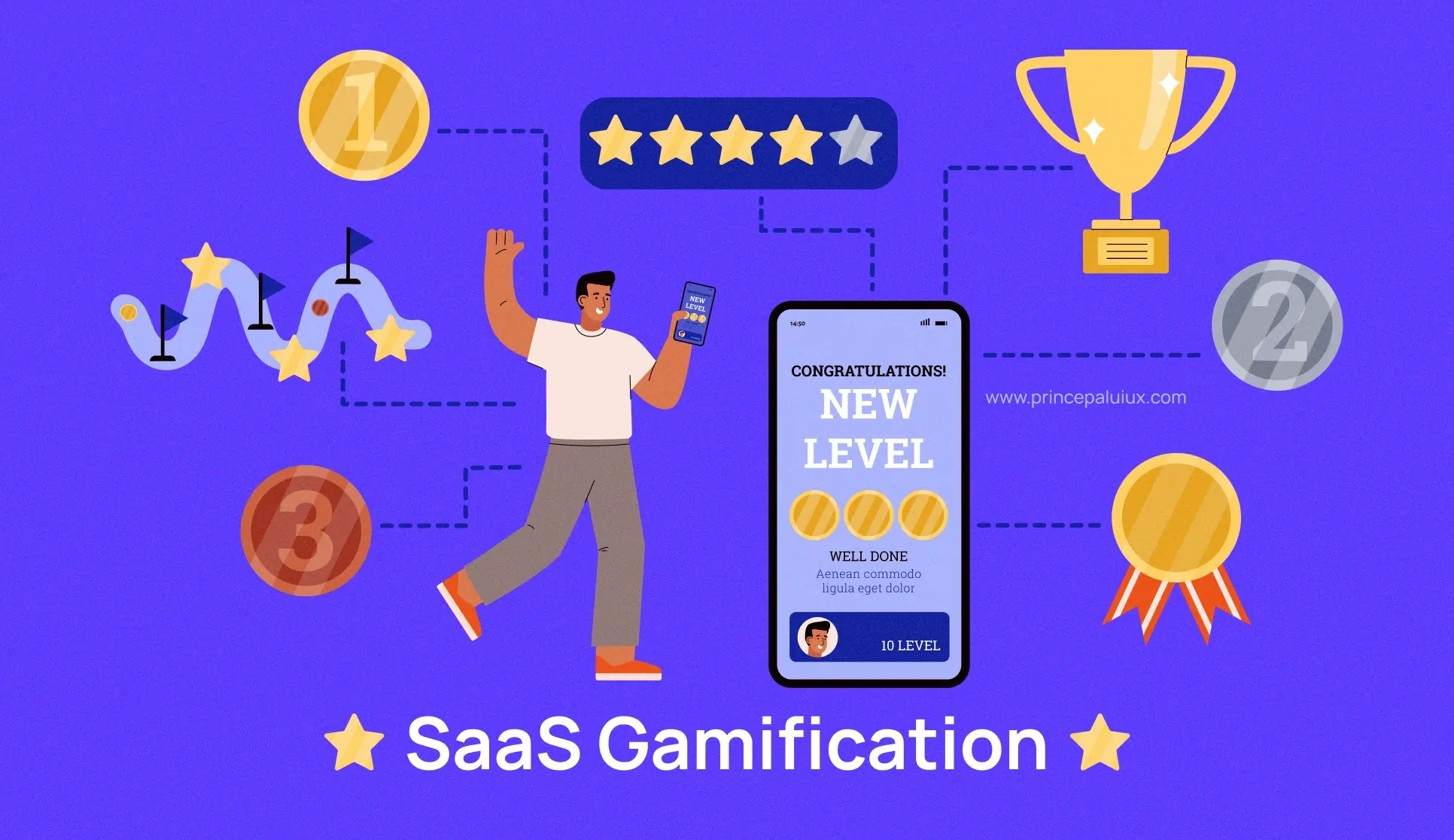 How Gamification In SaaS Enhances Customer Loyalty