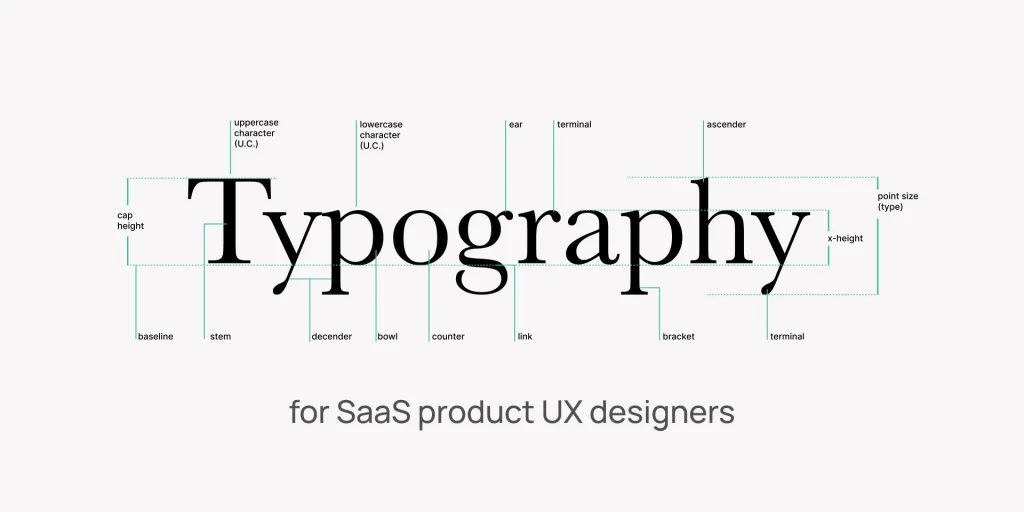 Typogui.de - Basics laid out cleanly.