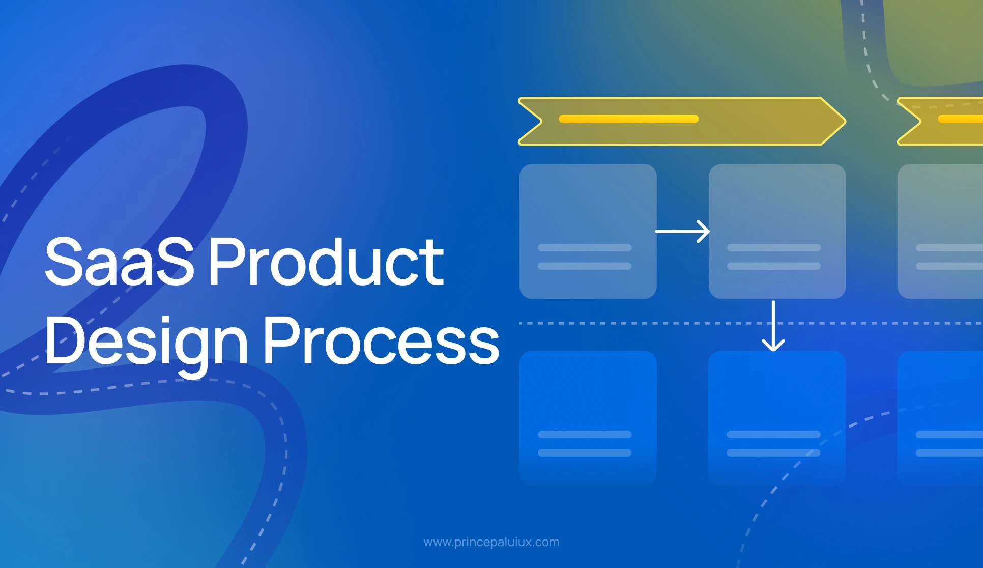 B2B SaaS Product Design Process – Growth-focused & Easy