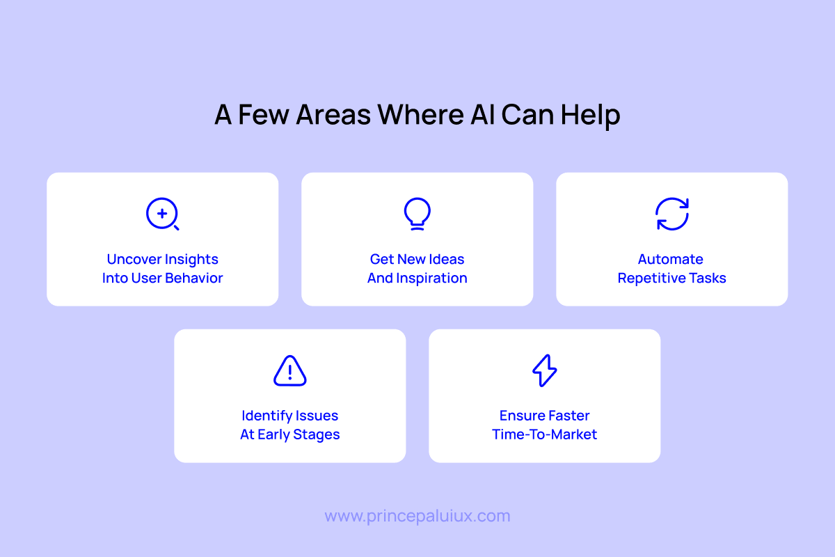 Five areas AI can help product designers