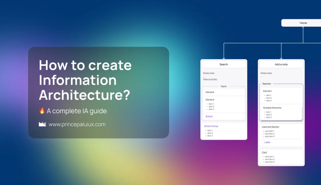 How to Create a Powerful Information Architecture – Complete Guide