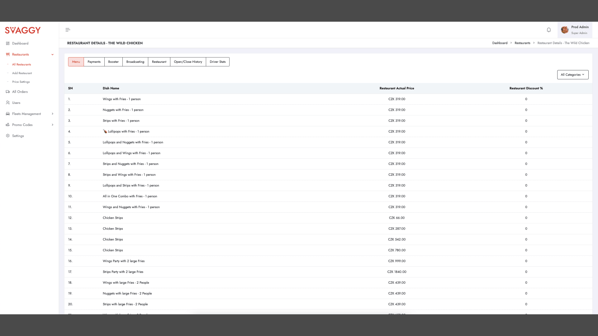 super admin restaurant details