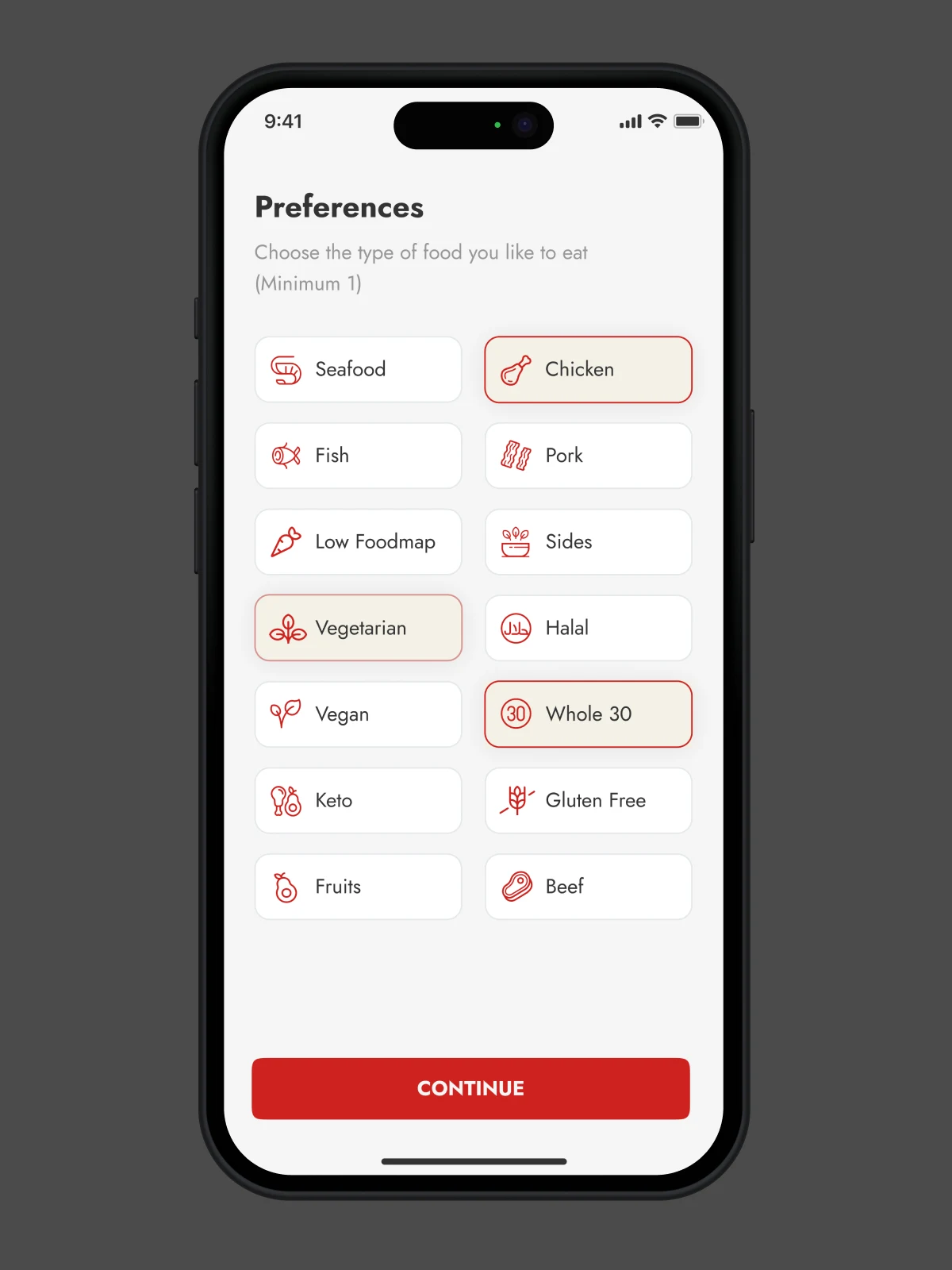 svaggy customer app food preferences