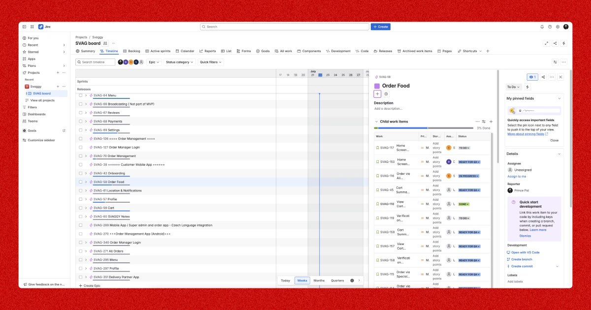 svaggy app user stories