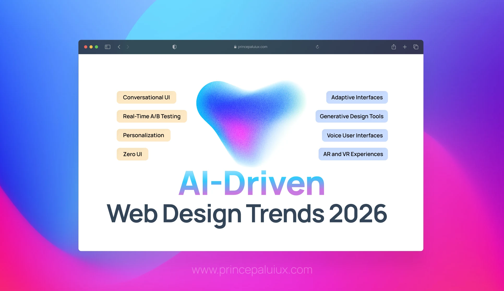 AI-Driven Web Design Trends in 2026: The New Era of Intelligent Interfaces