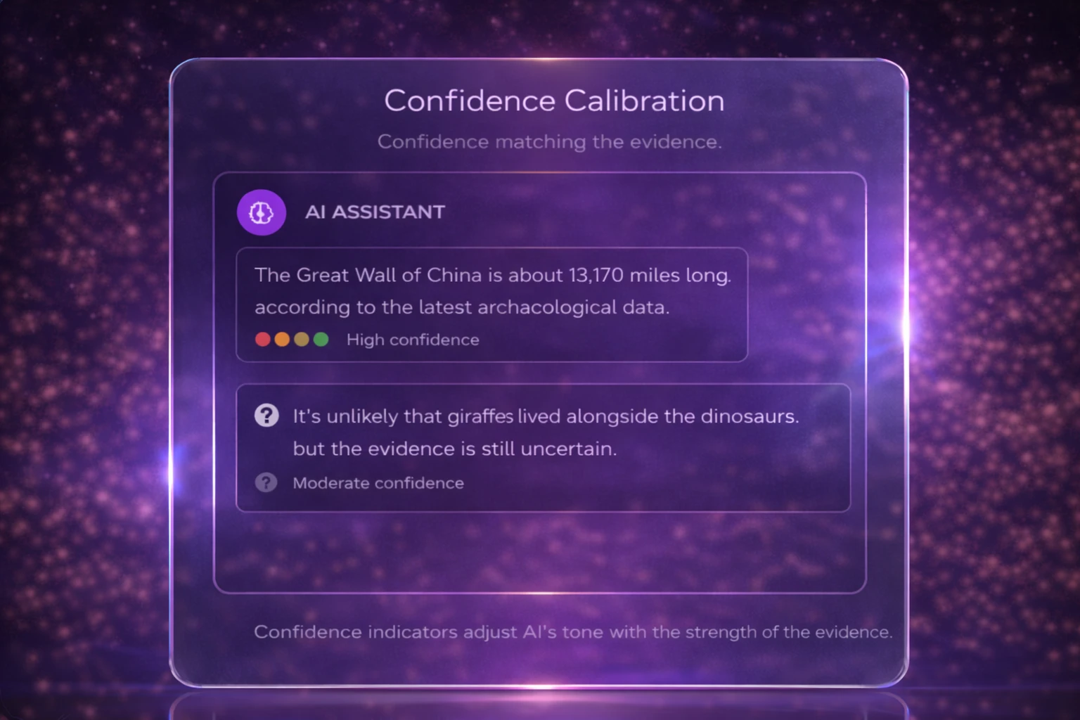 Confidence Calibration